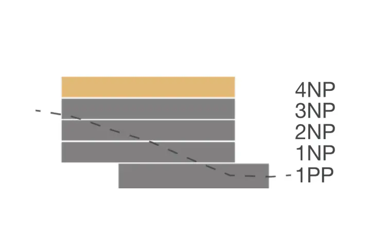 4NP